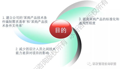 中國龍頭工程機(jī)械企業(yè)研發(fā)流程優(yōu)化咨詢 冰衡咨詢的務(wù)實(shí)之道